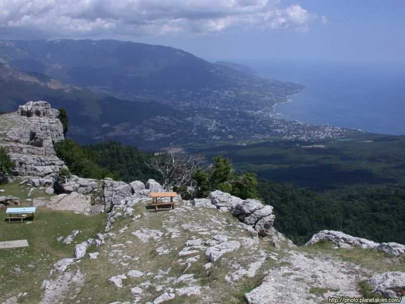 Yalta city